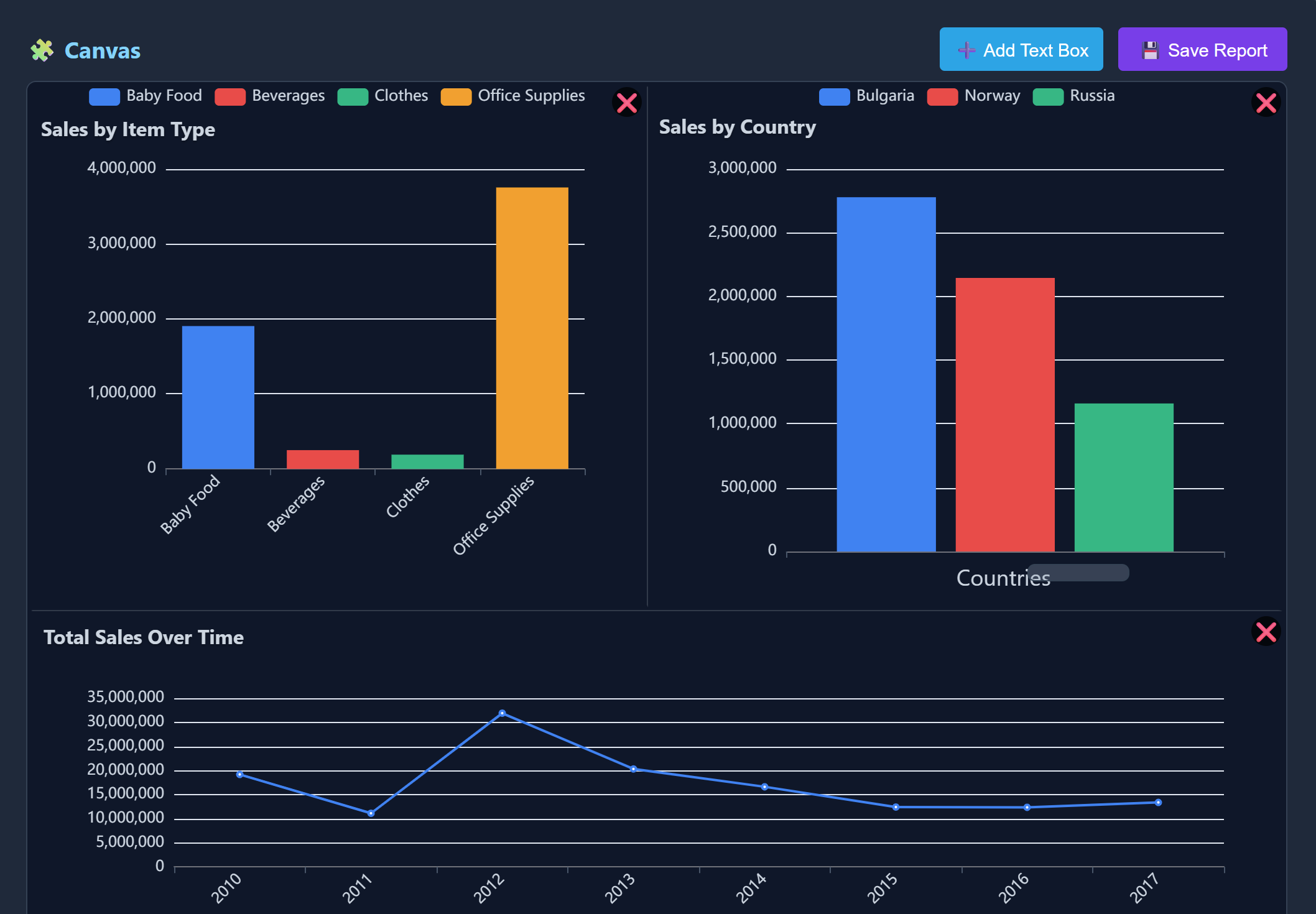 Report Builder: Canvas Layouts, Colors, and PDF Export