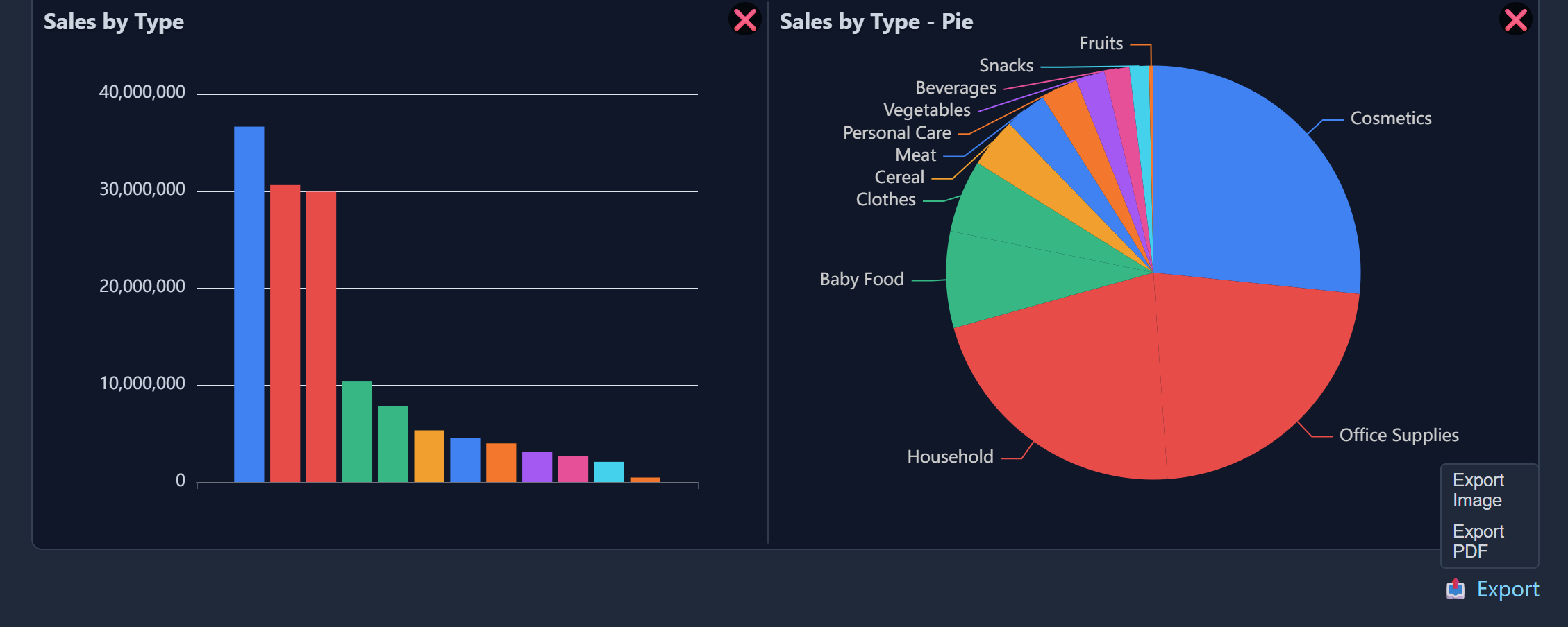 Export Taptic Data report to PDF
